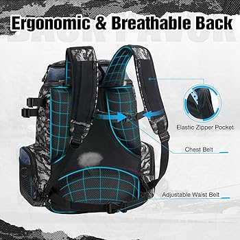 Amazon.com : Piscifun Fishing Tackle Backpack with Rod